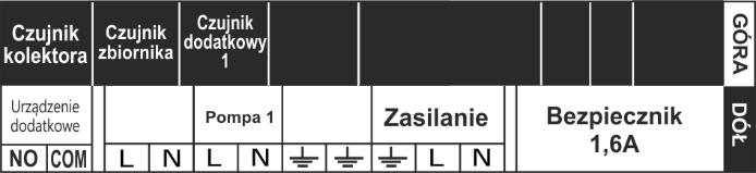 Świadomość, że produkujemy urządzenia elektroniczne zobowiązuje nas do bezpiecznej dla natury utylizacji zużytych elementów i urządzeń elektronicznych.