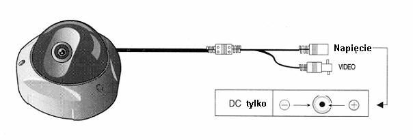 PODŁĄCZENIE OKABLOWANIA Schemat podłączenia okablowania: W przypadku instalowania kamery w warunkach zewnętrznych zalecane jest wykonanie dodatkowych zabezpieczeń połączeń kablowych.