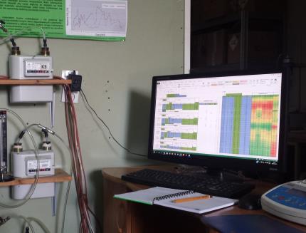 Biochar to reduce ammonia