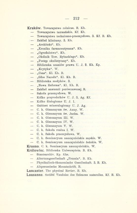 212 Kraków. Towarzystwo rolnicze. B. Kb. Towarzystwo tatrzańskie. Kf. Kb. Towarzystwo techniczno-przemysłowe. 3. Kf. B. Kb. Zakład kliniczny. 3. Kb. Architekt". Kb. Kronika farmaceutyczna". Kb. Ogrodnictwo".