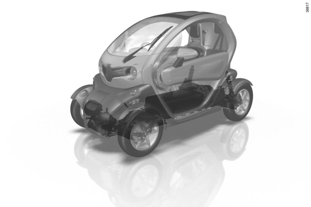 POJAZD ELEKTRYCZNY: prezentacja (1/5) 2 1 3 5 4 1 Przewód zasilający 2 Silnik elektryczny 3