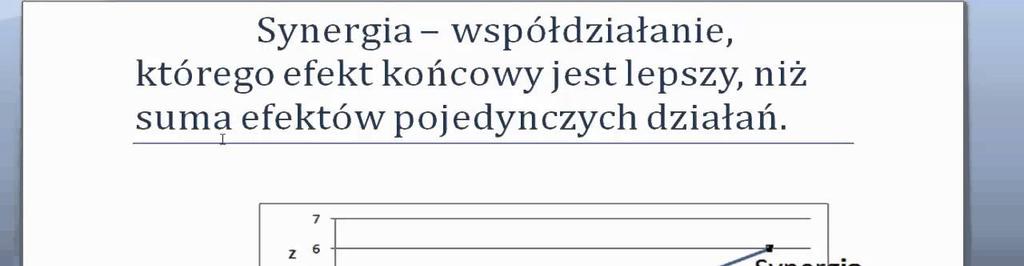 Nawyk 6 -