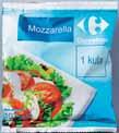 Fix do potraw KNORR 34-65 g cena za opak.