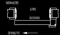 przejścia L x H wymiary zewnętrzne C x H1 A B grubość ściany WYMIARY SKRZYDŁA 590 x 2025 1305 x 2115 650 615 100-125 618 2027 690 x 2025 1505 x 2115 750 715 100-125 718 2027 790