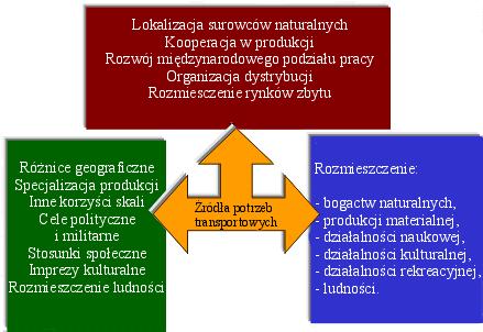 - źródła wiedzy Inne źródła wiedzy http://europa.eu/eu-law/legislation/index_pl.