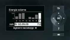 42/43 Dla ogrzewania zgodnego z duchem czasu przy pomocy techniki kondensacyjnej i solarnej, w domu jednorodzinnym Vitodens 343-F jest wyjątkowo energooszczędnym, przyjaznym dla środowiska i