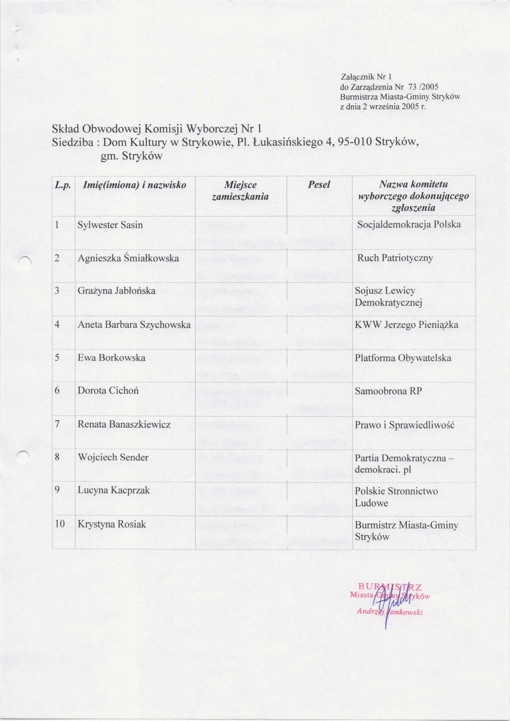 Załącznik Nr 1 Skład Obwodowej Komisji Wyborczej Nr 1 Siedziba : Dom Kultury w Strykowie, PI. Łukasińskiego 4, 95-010, gm.