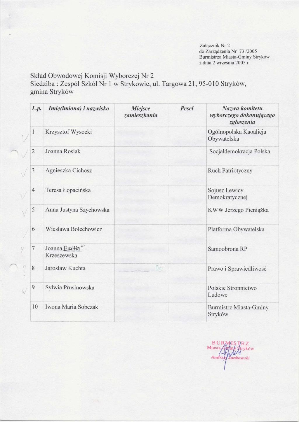 Załącznik Nr 2 Skład Obwodowej Komisji Wyborczej Nr 2 Siedziba : Zespół Szkół Nr 1 w Strykowie, ul.