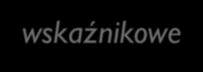 Typy wskaźnikowe Do pracy ze zmiennymi dynamicznymi używa się typów wskaźnikowych. Elementami tych typów są zmienne wskaźnikowe, nazywane wskaźnikami.