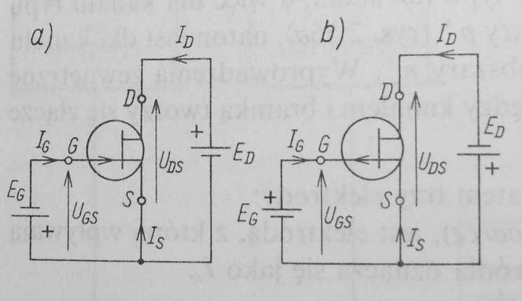 Tranzystory unipolarne (polowe) Polaryzacja tranzystorów