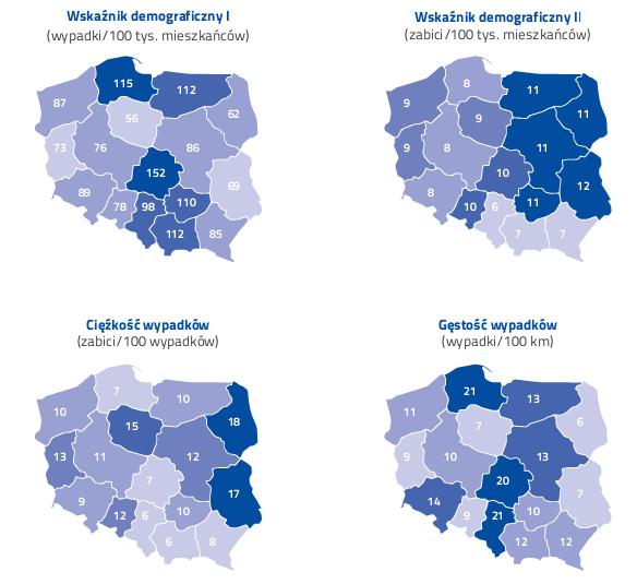 ZAŁĄCZNIKI Wskaźniki