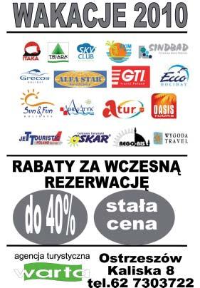 Ostrów Wlkp., ul.