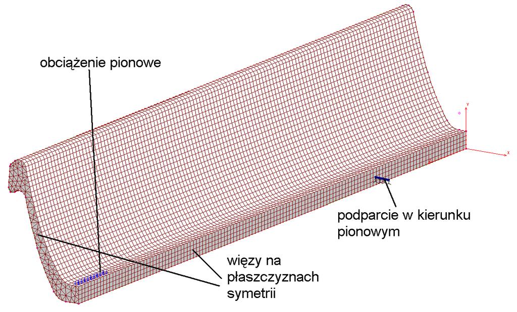 Mining and Environment Rys. 4. Nominalne wymiary profilu V29 według PN-H-93441-3:1994 Fig. 4. Nominal size of V29 shape according to PN-H-93441-3:1994 Modelowanie ograniczono do ćwiartki układu rzeczywistego, nadając odpowiednie więzy na płaszczyznach symetrii.