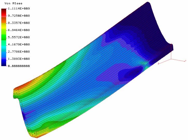 Mining and Environment Rys. 7. Rozkład naprężeń w modelu liniowym (naprężenia wyrażone w Pa) Fig. 7. Stress pattern in linear model (stress in Pa) Rys. 8.