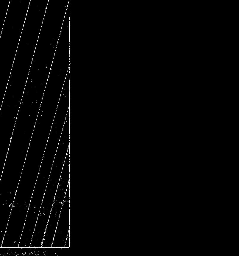 1.Lz/ZI