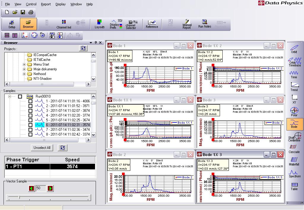 Wykres orbitalny (Orbit Plot) Wykres orbitalny z wykresami czasowymi (Orbit + Timebase) Wykres orbitalny pokazuje ścieżkę ruchu linii środkowej wału w miarę, jak wibruje