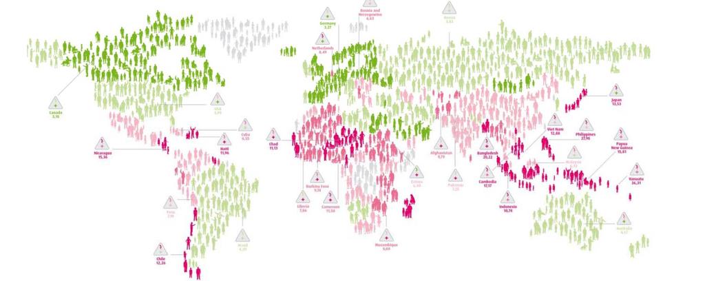 Globalna mapa zagrożenia katastrofami Wewnętrzne konflikty zbrojne pozostają główną przyczyną katastrof humanitarnych spowodowanych przez człowieka; ludność cywilna jest w nich coraz bardziej