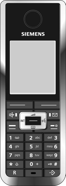 Krótkie omówienie funkcji słuchawki Krótkie omówienie funkcji słuchawki 1 16 Ð V 2 15 14 13 12 11 10 9 WEWN 1 15.11.05 09:45?
