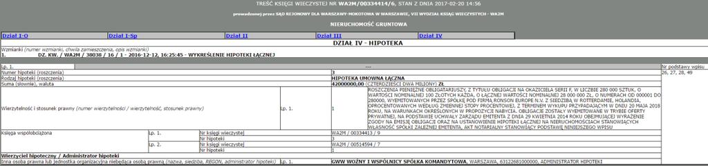 Źródło: https://ekw.ms.gov.