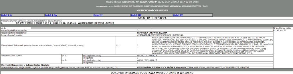 Ryzyko związane z mniejszym popytem na mieszkania wynikające z zakończenia programu MDM oraz realizacją nowego programu rządowego Mieszkanie Plus.