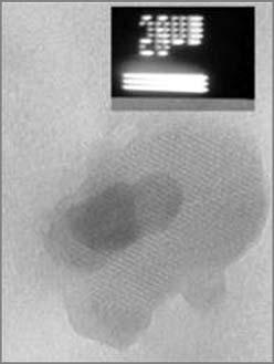 (Poznañ University of Technology, Poland) for SEM analyses, Dr Wojciech Wieczorek (Poznañ University of Technology, Poland) for TEM analyses, Professor Dr Marianne Gilbert and Dr John Bates (IPTME,