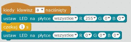 przycisku a na klawiaturze zaświecą się obie diody na czerwono i będą się świecić przez jedną sekundę.