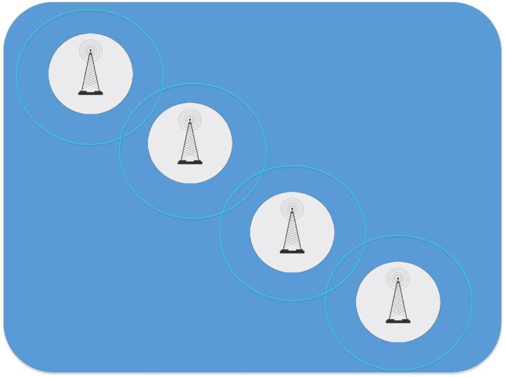 TX=F1 RX=F 2 CC=1 TX=F3 