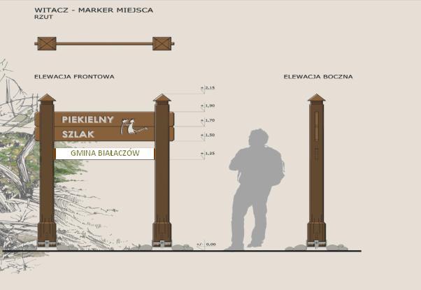 Fundament: Zagłębiony na 1,10 m poniżej p.t. Rozwiązania szczegółowe jw. ŁAWKA WERSJA Z OPARCIEM szt.