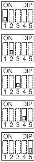 W instalacji klatkowej numery ID paneli dodatkowych muszą mieć tą samą wartość, co numer interfejsu klatkowego, do którego są one podłączone A U X u s t a w i e n i a d o d a t k o w e Typ panelu