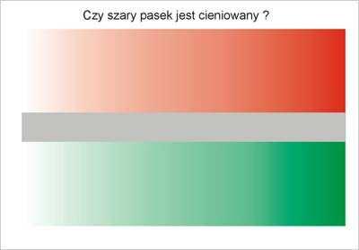 Złudzenie optyczne W zależności do