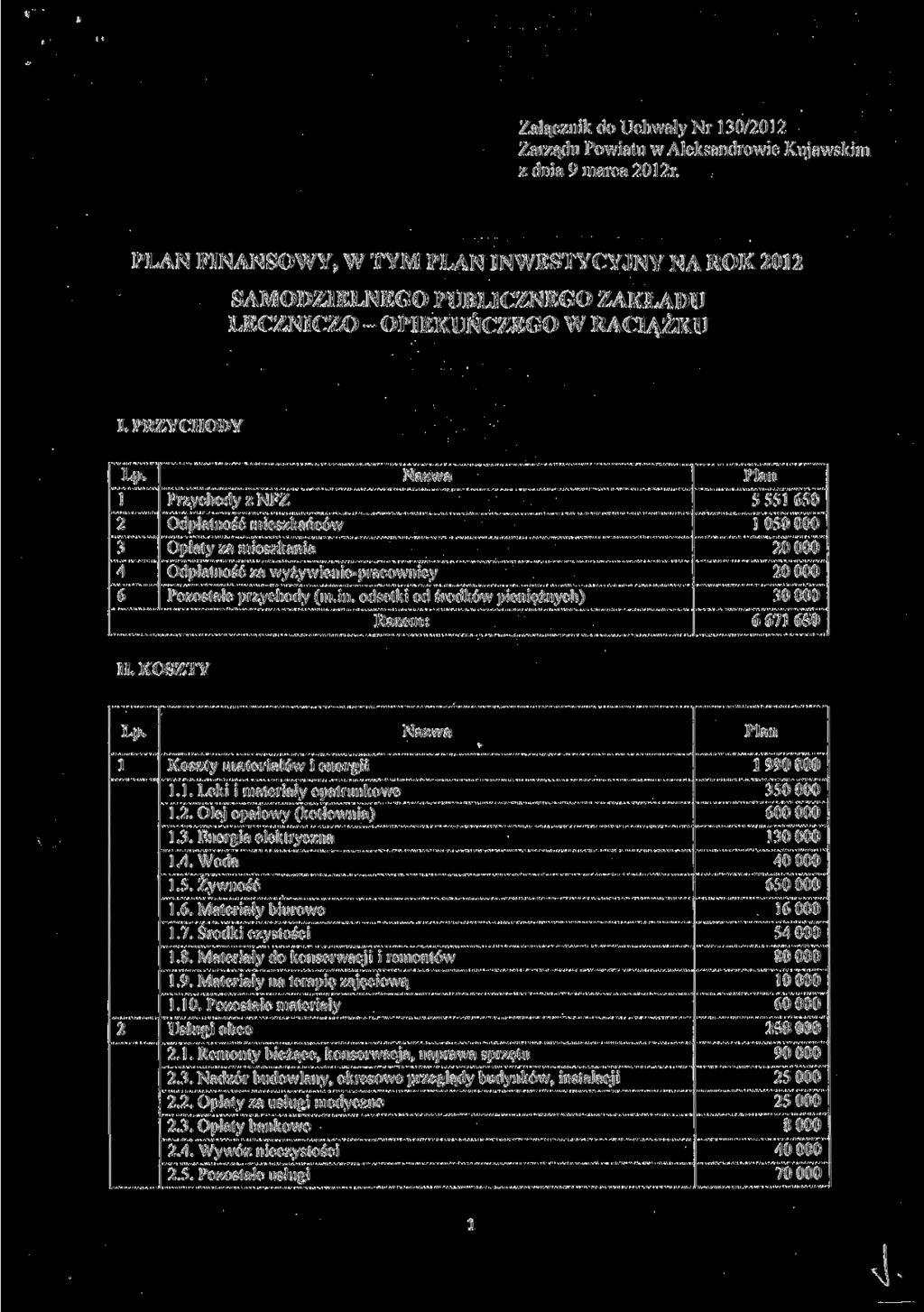 Załącznik do Uchwały Nr 30/0 Zarządu Powiatu w Aleksandrowie Kujawskim z dnia 9 marca 0r.