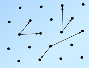 Elementy krystlogrfii (résumé ) Sieć punktow (Brvis): zbiór wszystkich punktów przestrzeni, które są wyznczone przez wektory: R n + n n gdzie i wektory jednostkowe (prymitywne) rozpinjące przestrzeń