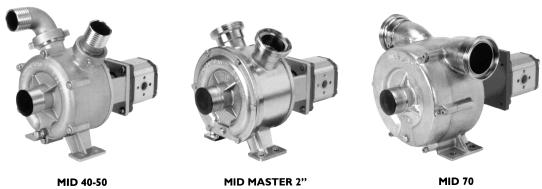 Typ MID Pompy do silników hydraulicznych Typ Kod Materiał Ciężar Obroty Wysokość podnoszenia H (m) / Wydajność Q (l/min) (kg)