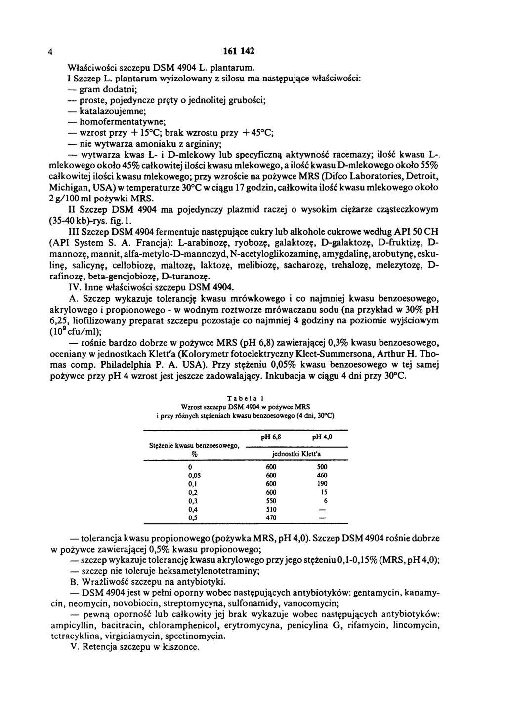 4 161 142 Właściwości szczepu DSM 4904 L. plantarum. I Szczep L.