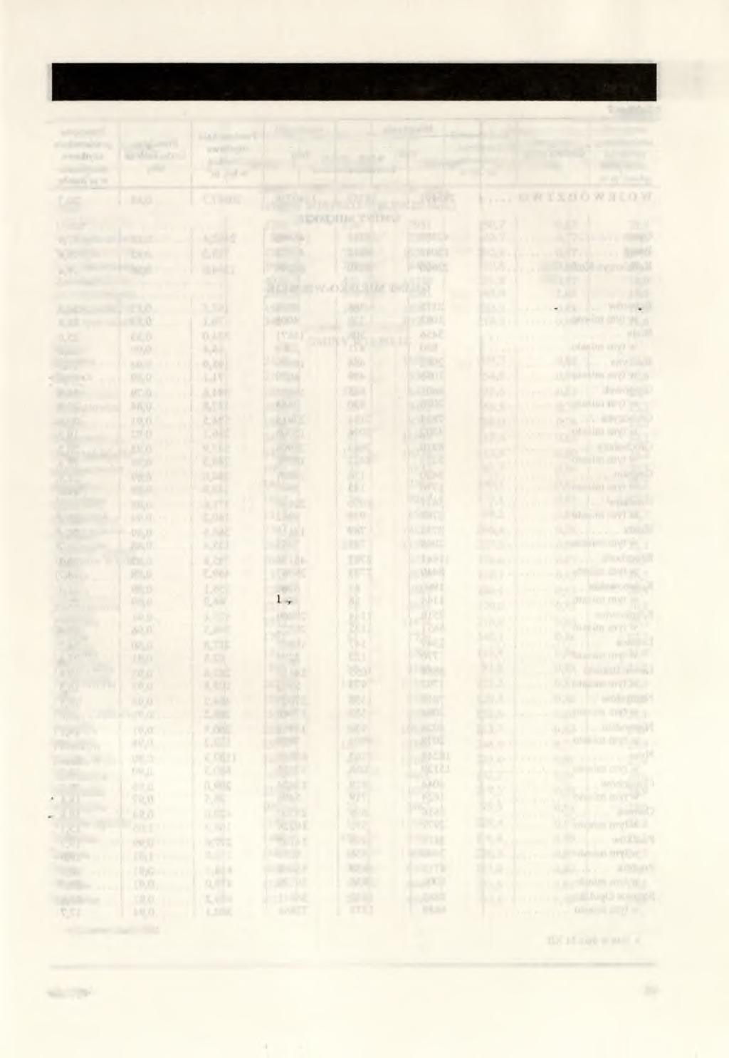 SIEĆ WODOCIĄGOWA, KANALIZACYJNA, GAZOWA ORAZ OCZYSZCZALNIE ŚCIEKÓW W 1 992 R,a GMINY Długość sieci rozdzielczej w km Tablica 6 Przepustowość komunalnych oczyszczalni ścieków w dam3/rok wodociągowej