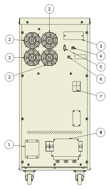 1-1 6-11, 8-11, 10-11, 1-11 INTERFEJS U YTKOWNIKA Interfejs u ytkownika stanowi umieszczona na górnej pokrywie zasilacza cztero przyciskowa klawiatura, wyœwietlacz LCD oraz trzy diody LED.