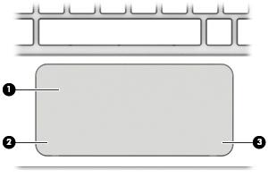 Płytka dotykowa TouchPad Element Opis (1) Obszar płytki dotykowej TouchPad Odczytuje gesty wykonywane palcami w celu przesuwania wskaźnika lub aktywowania elementów widocznych na ekranie.