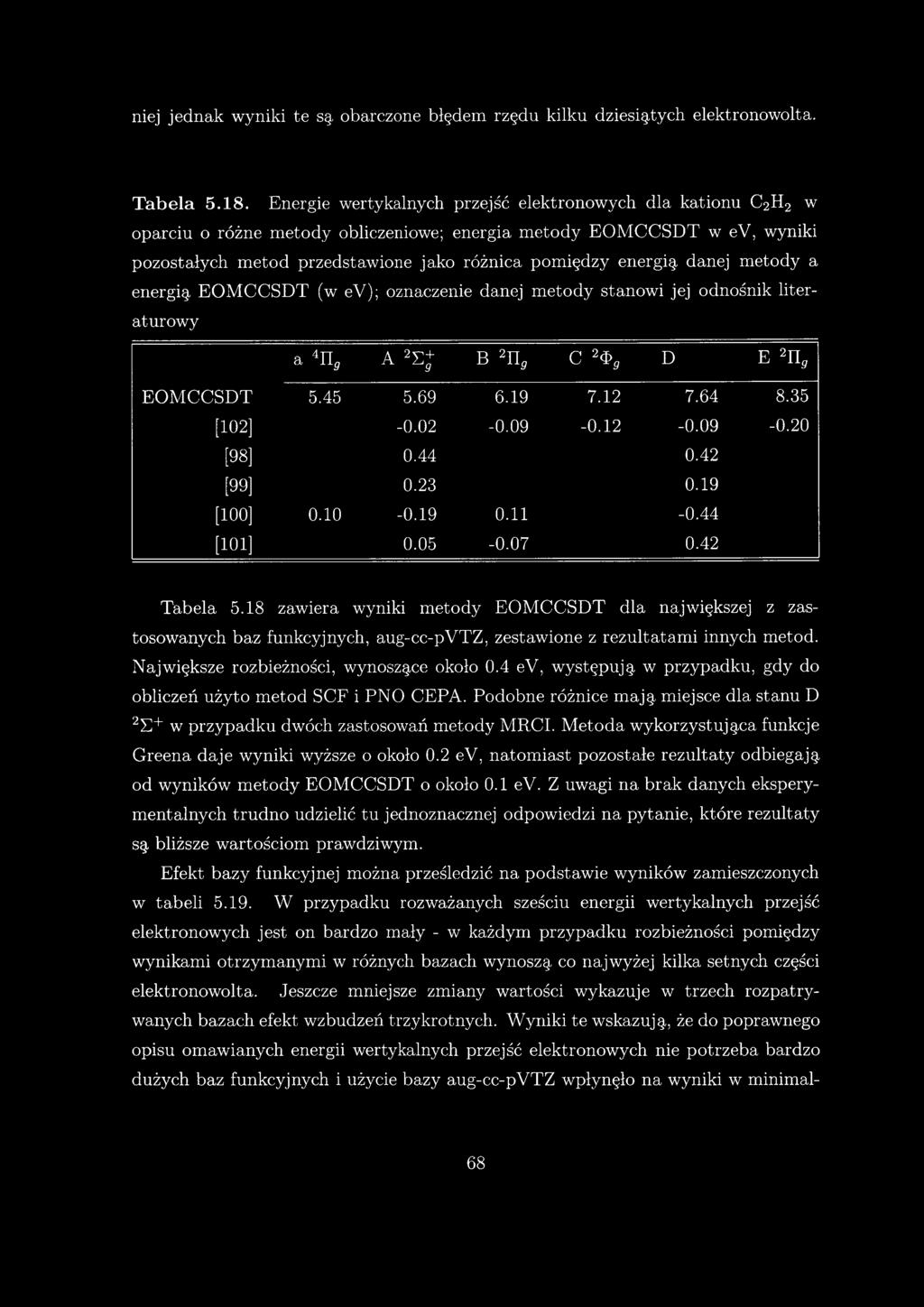 danej metody a energią EO M CCSDT (w ev); oznaczenie danej m etody stanowi jej odnośnik literaturowy a ĄUg A % + B 2Ilg c 2Ś>9 D e 2n 9 EOMCCSDT 5.45 5.69 6.19 7.12 7.64 8.35 [102] -0.02-0.09-0.12-0.