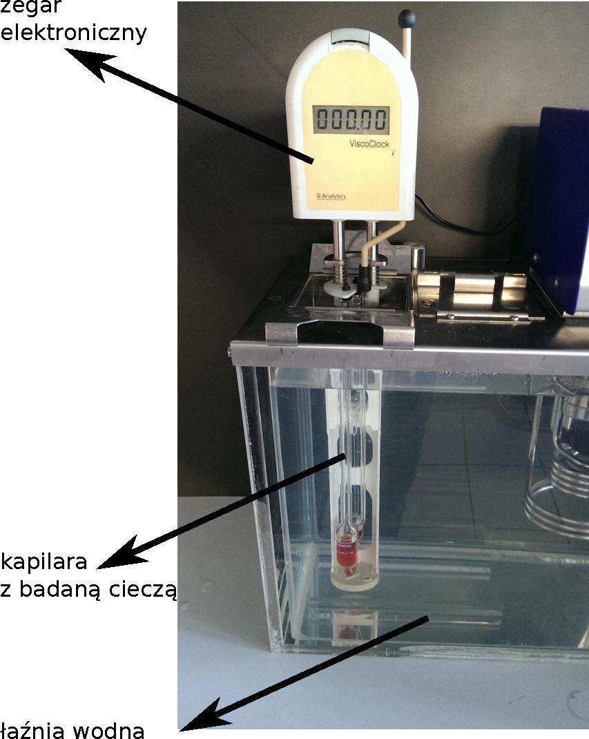 C) Pomiar lepkości wodnych roztworów biopolimerów pochodzenia mikrobiologicznego za pomocą wiskozymetru Ubbehlode a Schemat stanowiska przedstawiono na poniższym zdjęciu: Uwaga: Zestaw do pomiarów