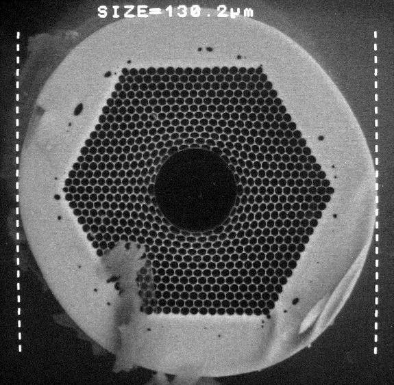 stałej sieci zbliżonej do długości fali światła. Zależnie od wymiarów geometrycznych struktury, światło o konkretnym zakresie długości fal nie może propagować się w strukturze i pozostaje w rdzeniu.