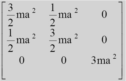 m 2 =2m(-a/2,a/2) y z n =0 m 1 =m(a/2,a/2) x m 3 =m(-a/2,-a/2) Tensor momentu bezwładności m 4