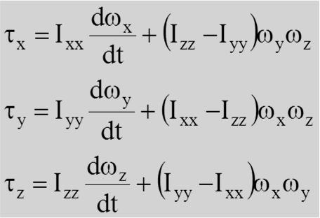 Założenie: układ osi głównych: Równania Eulera gdy I