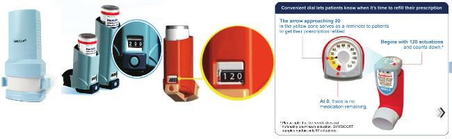 Innowacje w inhalatorach wskaźnik dawkowania Nowoczesne inhalatory umożliwiają aplikacje pojedynczej dawki leku i posiadają wskaźnik dawkowania (rys. 18). Rys. 18. Nowoczesne inhalatory Źródło: P.