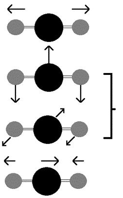 Civil and Environmental Engineering / Budownictwo i Inżynieria Środowiska 6 (2015) 119-130 cieplarnianymi.