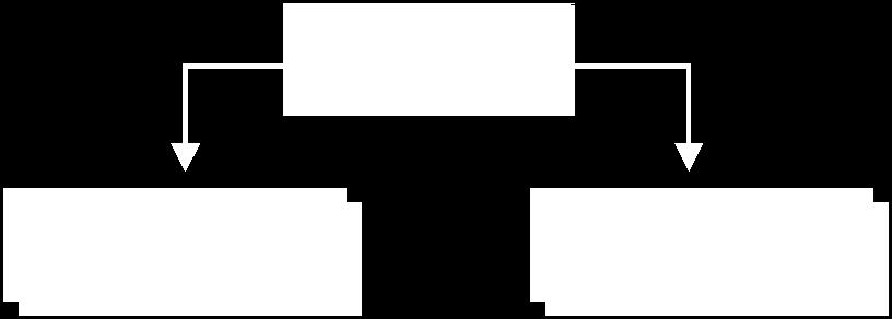 Poduszki