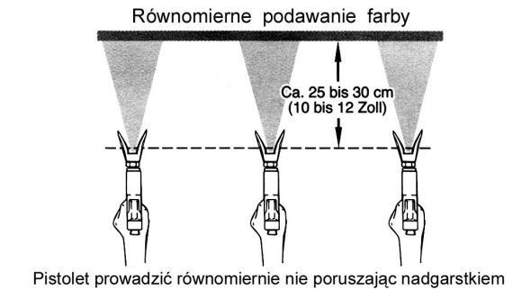 Procedura dekompresji Poniższe kroki należy przeprowadzić zawsze po ukompletowaniu agregatu, manipulacjach z pistoletem, wymianie dysz, osprzętu i czyszczeniu. 1.