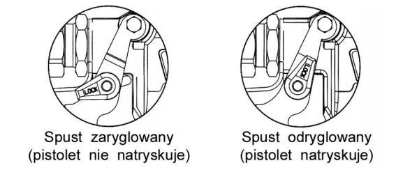 3. OPIS URZĄDZENIA 3.1 Opis metody Airless Podstawową zaletą metody AIRLESS jest możliwość nakładania grubych powłok farby na duże powierzchnie przy użyciu materiałów o wysokiej lepkości.