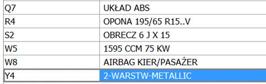 Grubość powłoki w µm Wynik pomiaru grubości powłoki