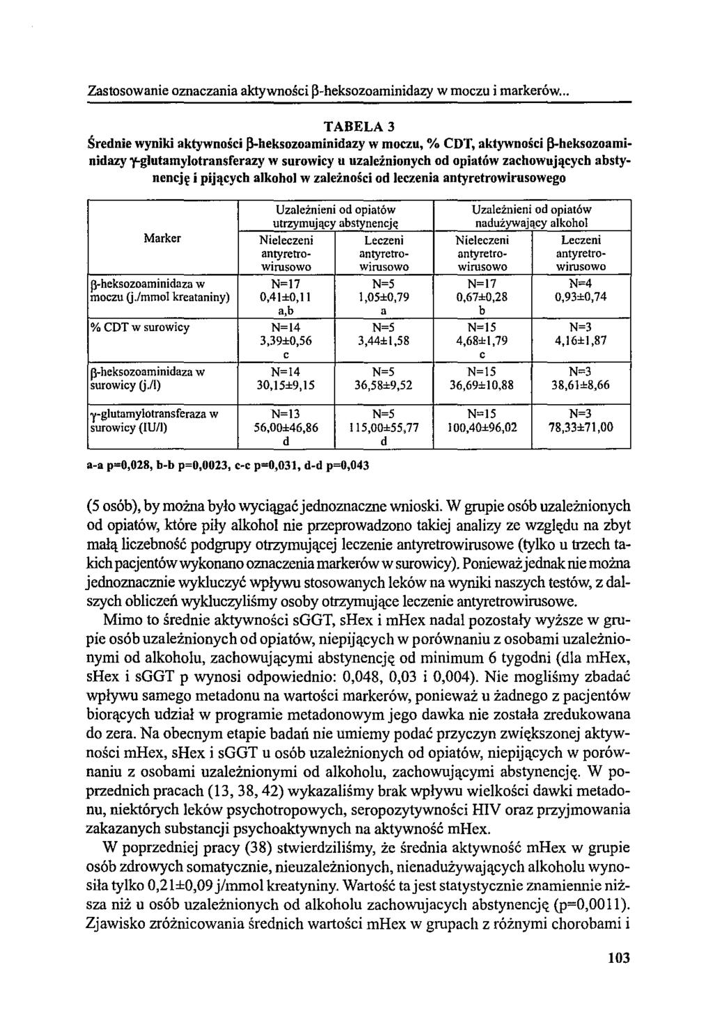 Zastosowanie oznaczania aktywności ~~heksozoaminidazy w moczu i markerów.