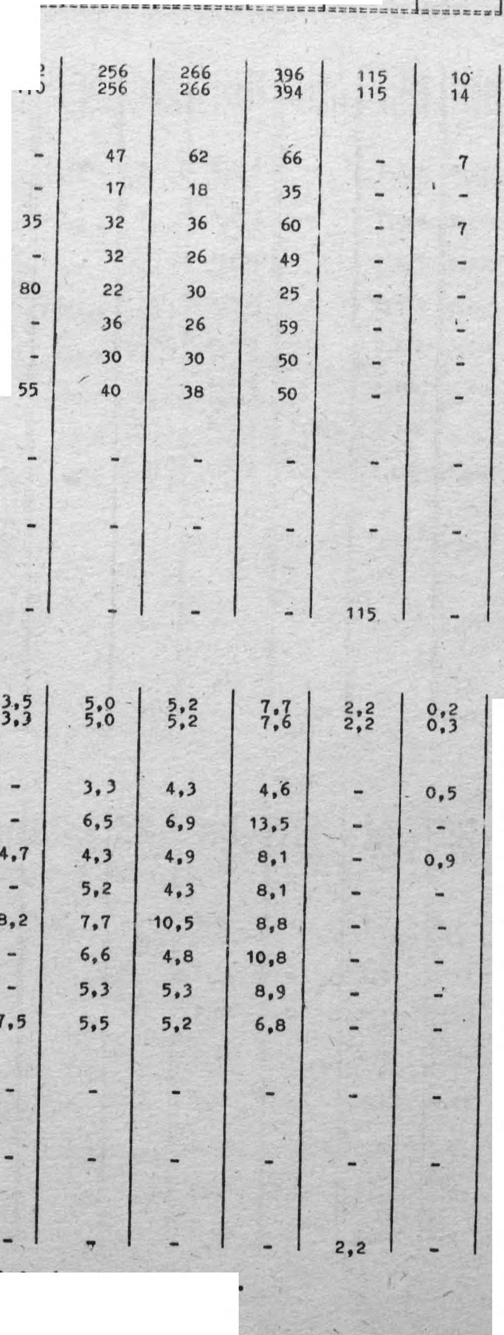 rehb- telt- yej cyjych (opek medyczej gekologczych położczych S YSZCZEGÓLEE BEZZGLĘDYC 9 99 0 G O Ł E 9 70 990 ojeódzk Szptl 0 Zespoloy Jele Gór ZOZ Bogty t ZOZ Bolesłec - 7 dl ' j ZOZ Kme Gór ZOZ